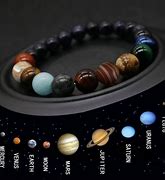 Universe Solar System Bracelet with Natural Stone is a Perfect Gift for Him or Her. - Women In Mining