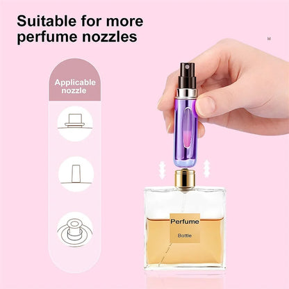 5ml Portable Perfume Atomizer Refillable Bottles - Empty Spray Bottle - Women In Mining