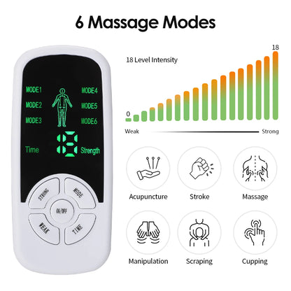 EMS Pulse Electric Muscle Stimulator Back Neck Body Massager Tens Acupuncture Meridian Physiotherapy Digital Massage Tools - Women In Mining