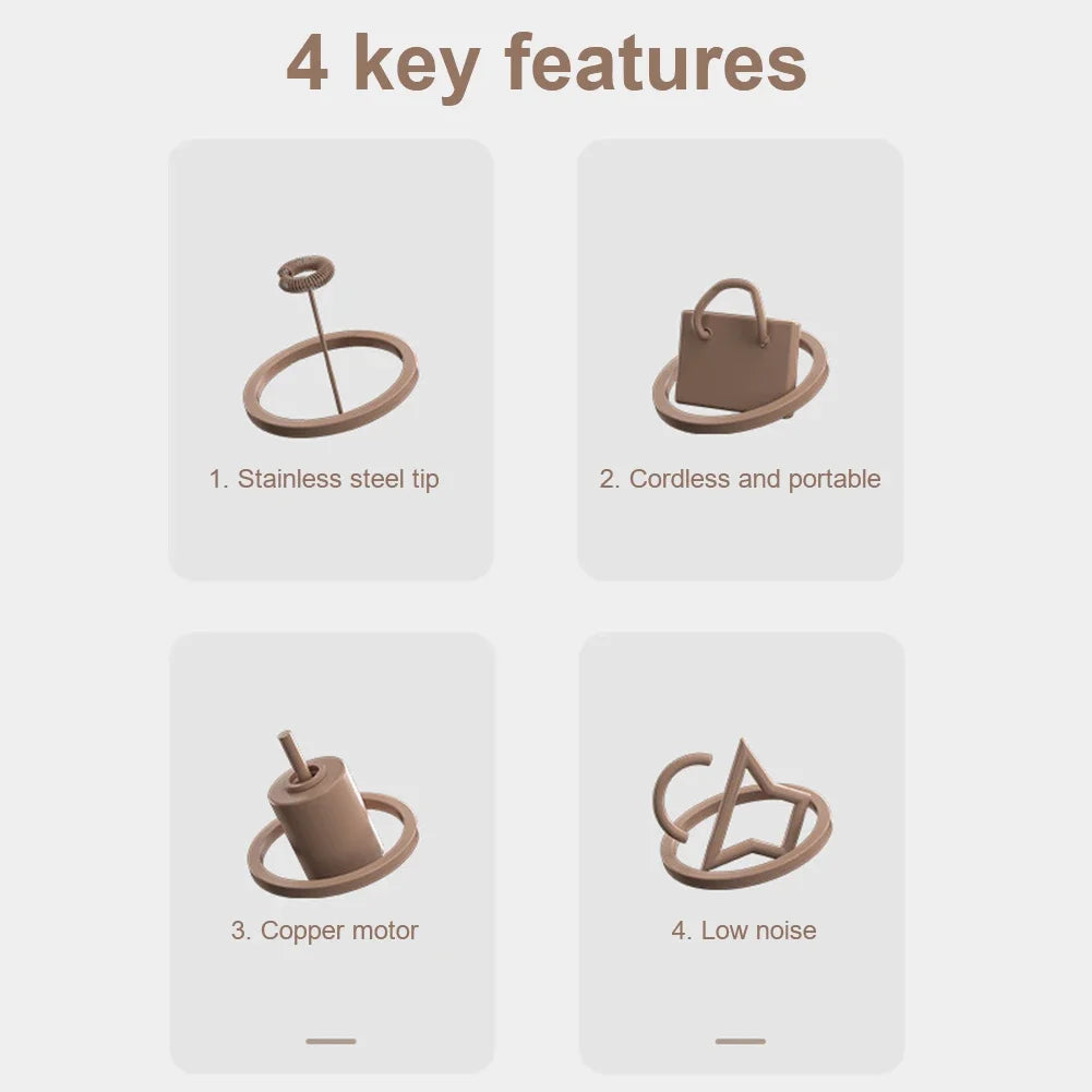 Electric Milk Frother for Cappuccinos and Lattes. - Women In Mining