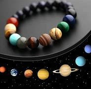 Universe Solar System Bracelet with Natural Stone is a Perfect Gift for Him or Her. - Women In Mining